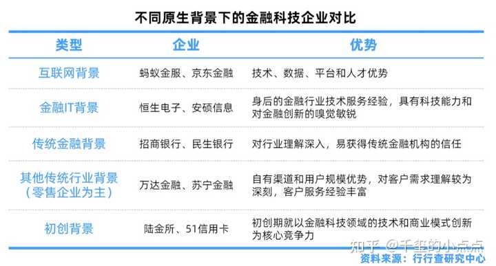 泓樽付8月最新消息，金融科技領(lǐng)域的創(chuàng)新與發(fā)展