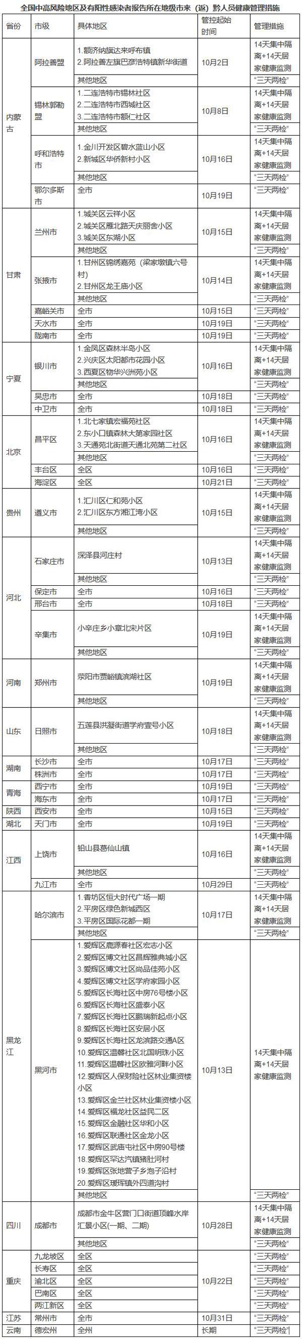 黔常張高鐵最新消息，加速推進(jìn)中的區(qū)域交通動(dòng)脈