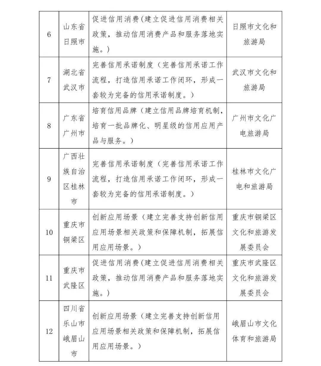 魯爾山最新地址探索，一場關(guān)于自然與人文的旅行筆記