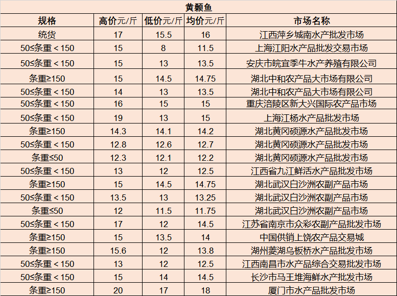 茌平最新二手房出售，市場分析與購房指南