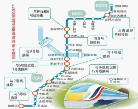 九龍坡華福路最新招聘，探索城市發(fā)展的職業(yè)機(jī)遇