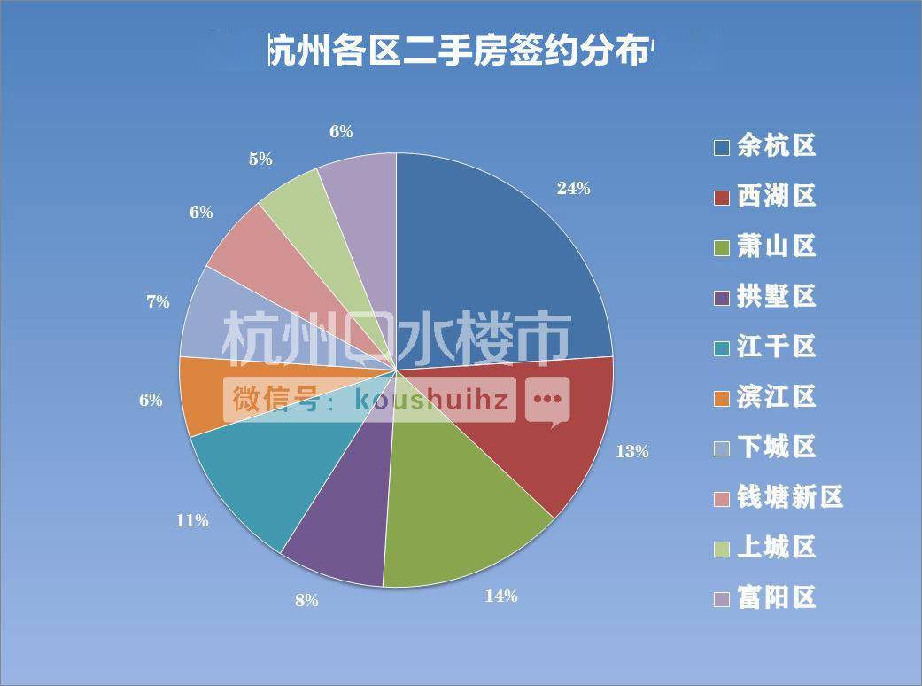 漢南二手房最新信息，市場(chǎng)趨勢(shì)、熱門區(qū)域與購(gòu)房指南