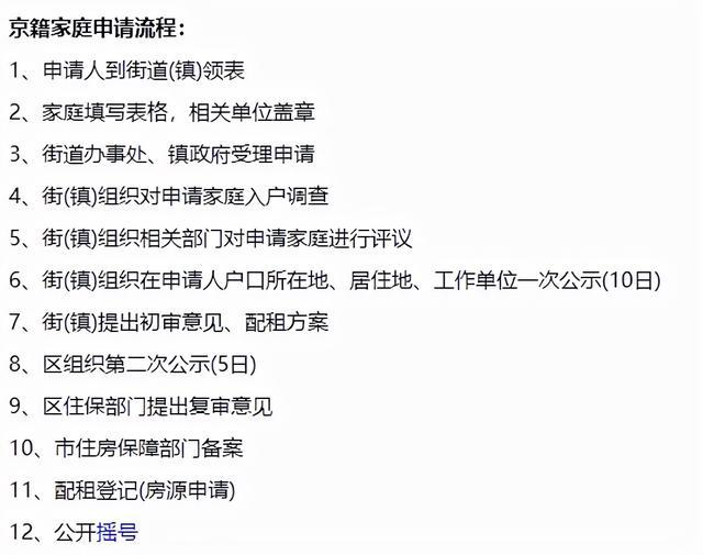 武漢市公租房最新消息，政策調(diào)整、申請(qǐng)流程及注意事項(xiàng)詳解