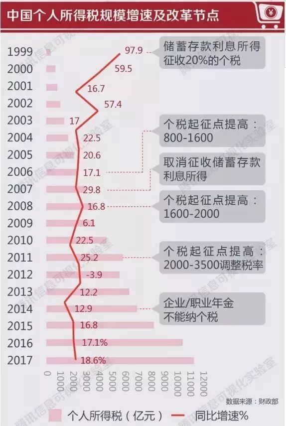 東城區(qū)騰退房最新政策，全面解讀與實(shí)施影響