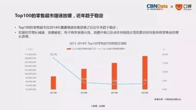 鄭州滴滴新政策最新消息，重塑出行生態(tài)，引領(lǐng)行業(yè)變革