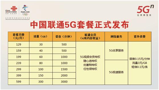 中國(guó)移動(dòng)股票最新消息，5G時(shí)代的領(lǐng)跑者