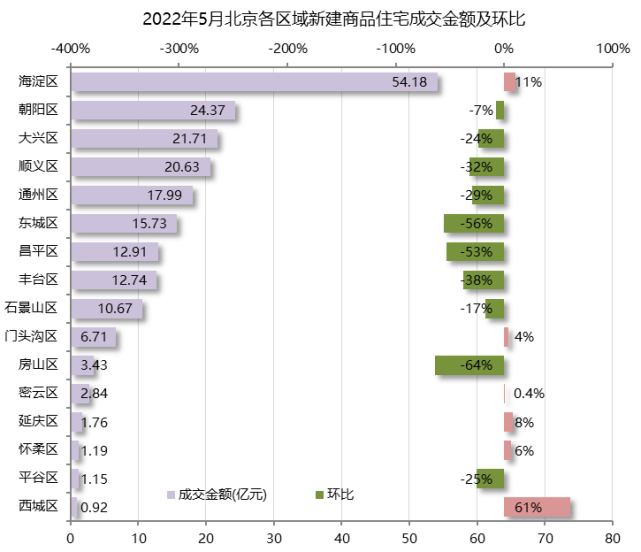 東京城二手房最新信息，市場(chǎng)趨勢(shì)、熱門區(qū)域與購(gòu)房指南