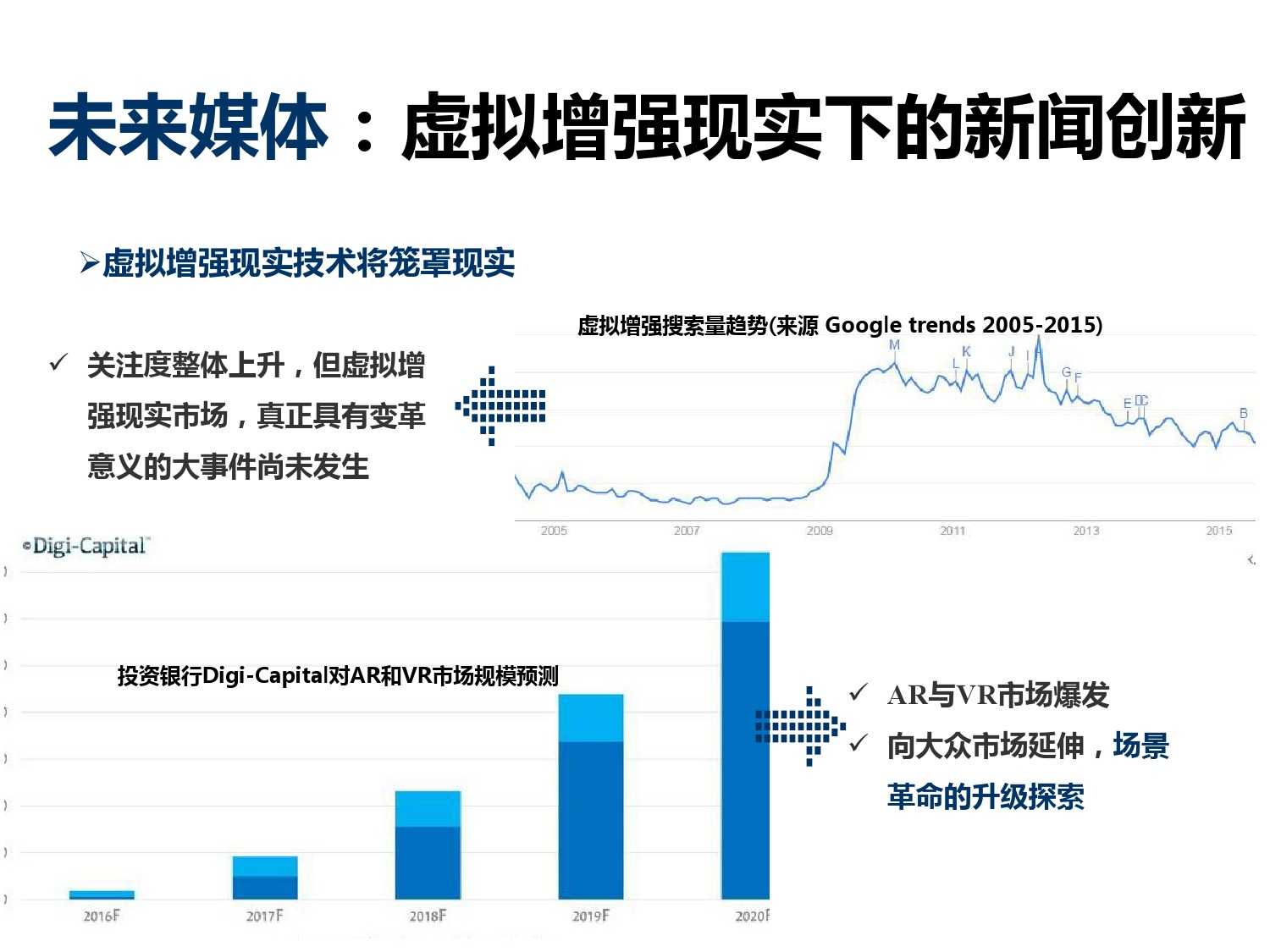 新聞?dòng)^察室最新一期，全球科技趨勢(shì)與未來(lái)展望