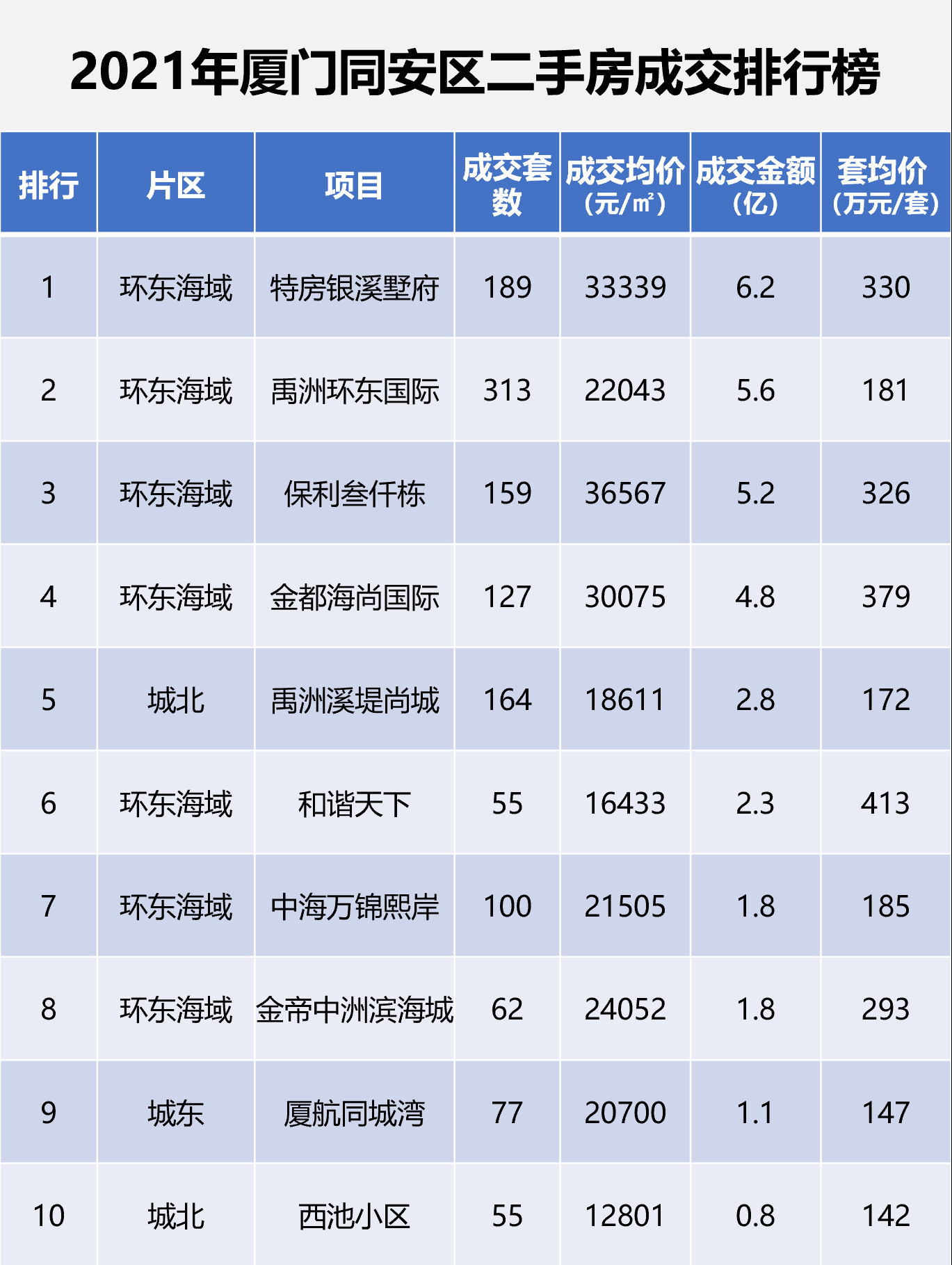 聯(lián)系我們 第92頁