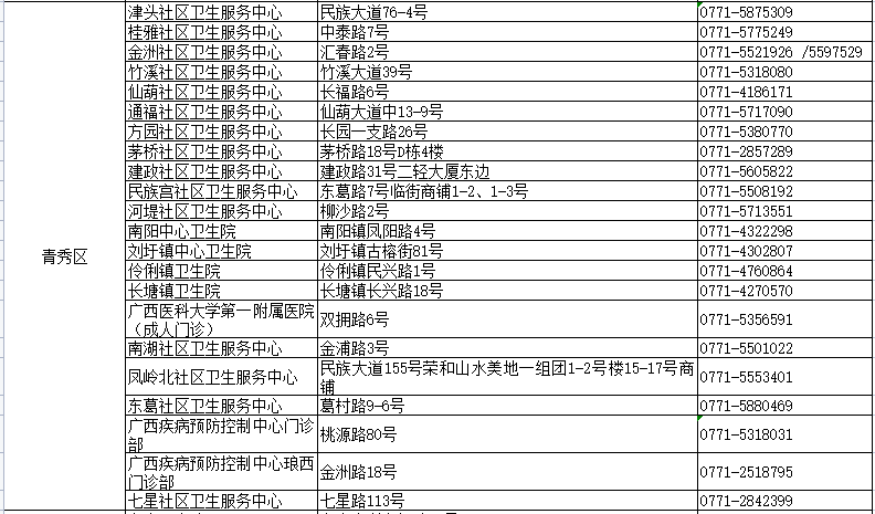 香港九價(jià)疫苗最新消息，普及進(jìn)程加速，公眾關(guān)注熱點(diǎn)持續(xù)升溫