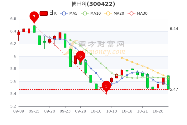 愷英網(wǎng)絡(luò)股票最新消息，行業(yè)變革中的機(jī)遇與挑戰(zhàn)