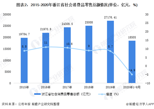 芬王復(fù)合肥最新價格表及市場趨勢分析