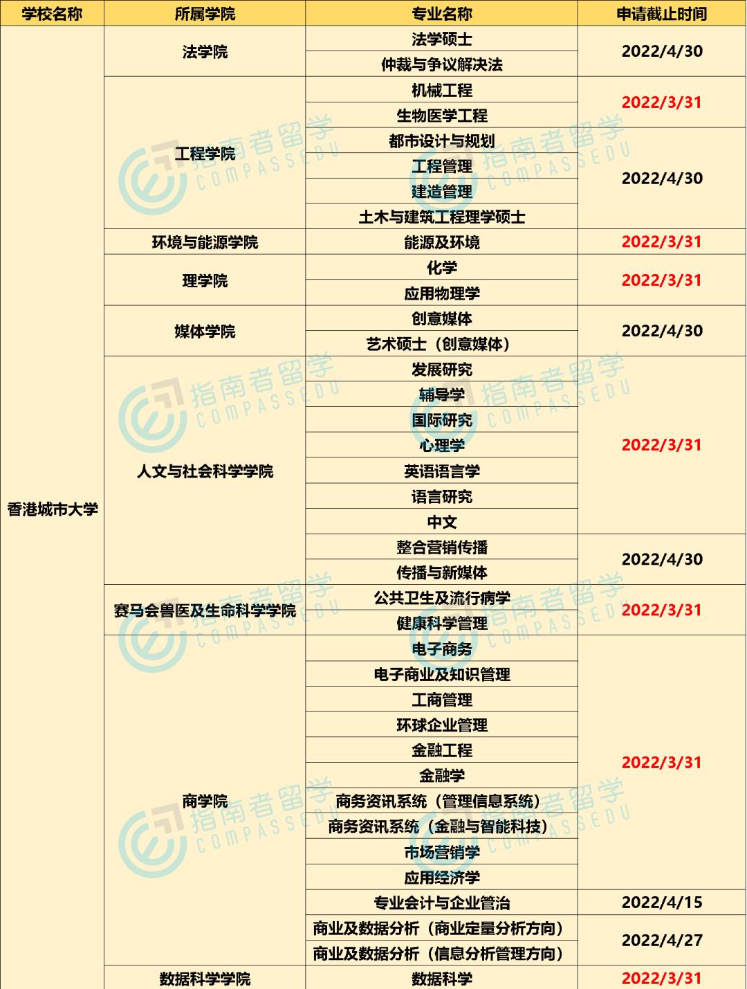 香港雙非兒童父母最新政策解析