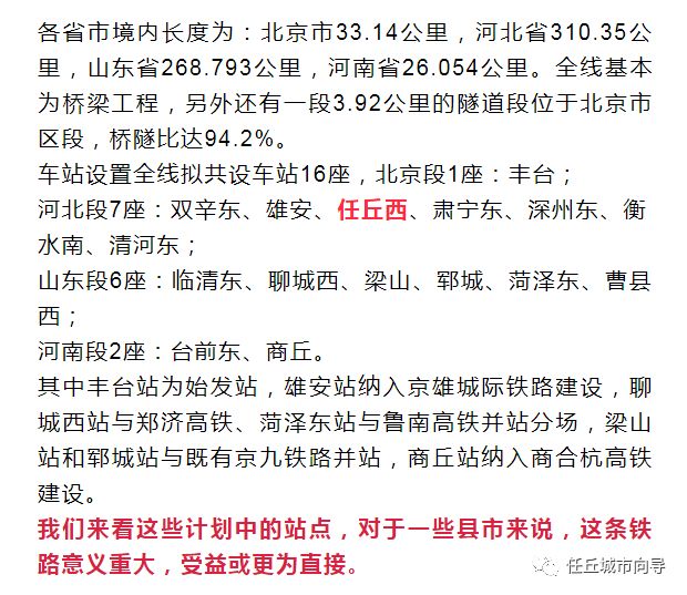 任丘市高鐵最新消息，加速融入京津冀，開啟發(fā)展新篇章