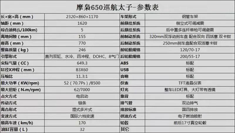 摩瑞500拉力車(chē)最新消息，性能升級(jí)與全球發(fā)布計(jì)劃