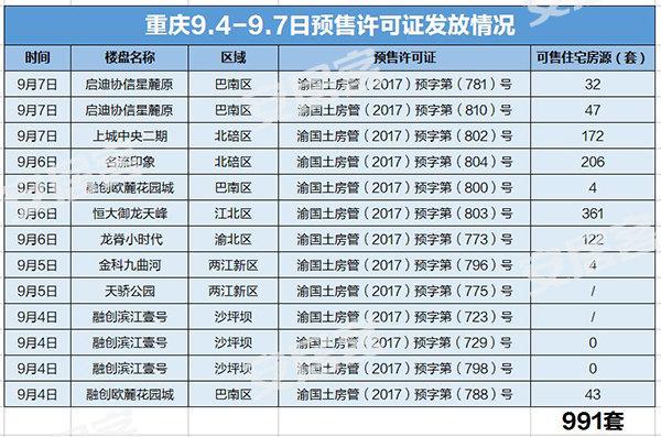 協(xié)信星麓原最新消息，城市新中心的崛起與未來展望