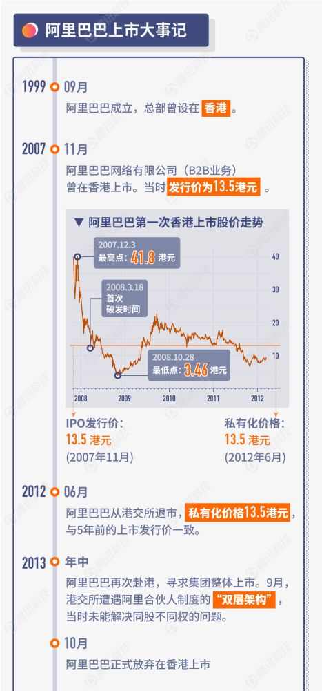 2024年香港正版資料免費(fèi)盾：解讀與趨勢(shì)分析