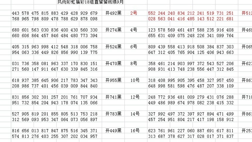 關于2024澳門特馬今晚開獎138期的預期與分析