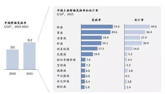 許昌長(zhǎng)葛市 第71頁(yè)