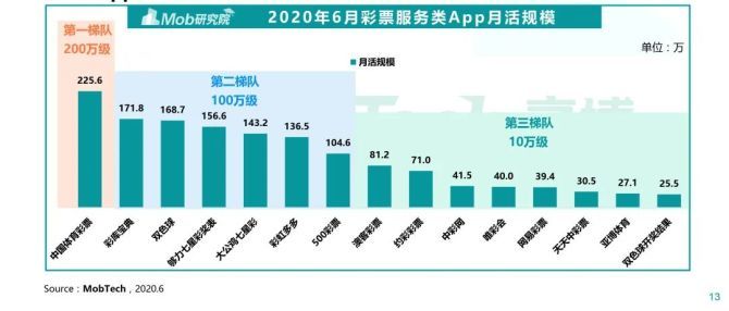 2024新奧精準資料免費大全078期：掌握最新趨勢與深度洞察