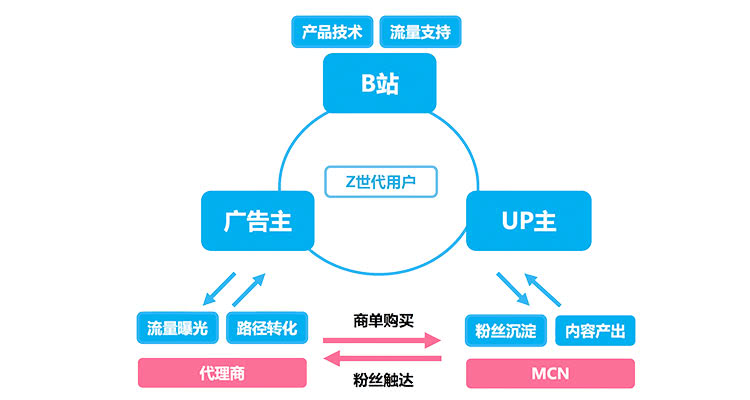 新奧免費精準(zhǔn)資料大全：如何獲取和利用免費資源，提升生活質(zhì)量