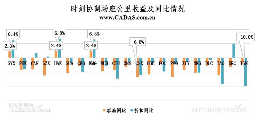 新澳門精準資料期期精準：背后的數(shù)據(jù)分析與趨勢