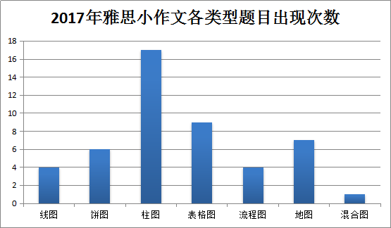 新澳門最新開獎歷史結(jié)果分析與趨勢解讀