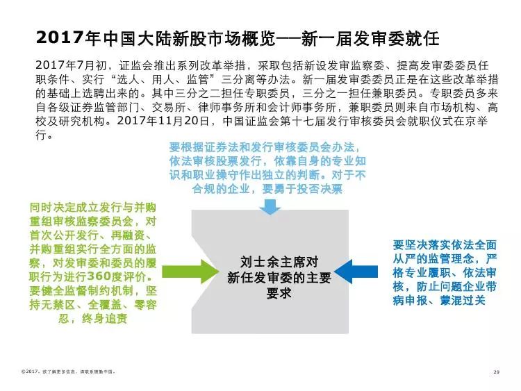 2024港澳寶典免費資料：深入解析與趨勢展望