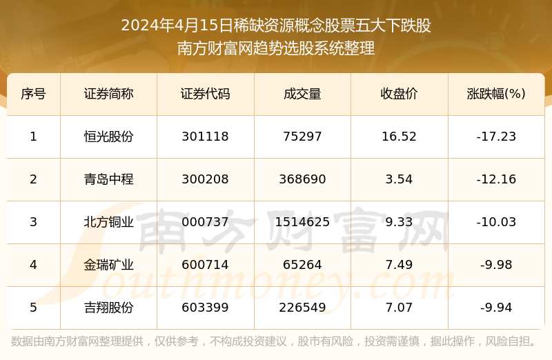 2024年正版資料免費大全：如何獲取最新最全的資源并確保合法使用