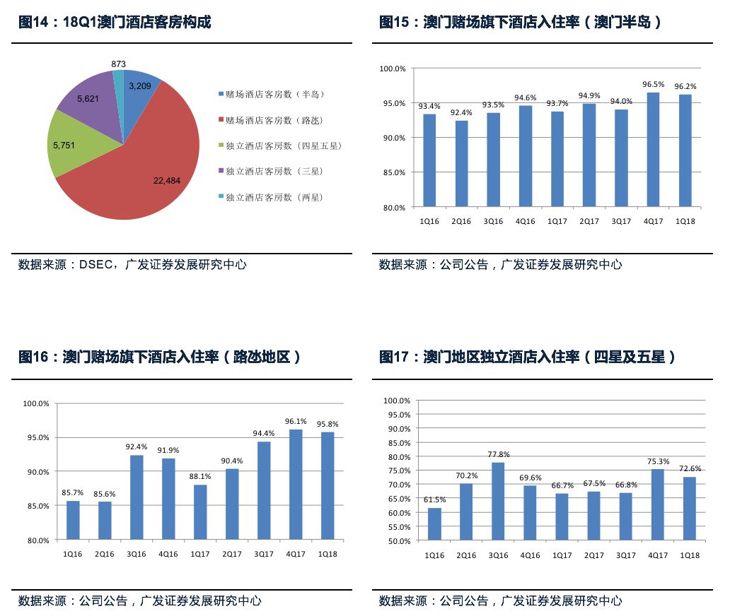 廣東八二站資源分享：信息獲取與利用