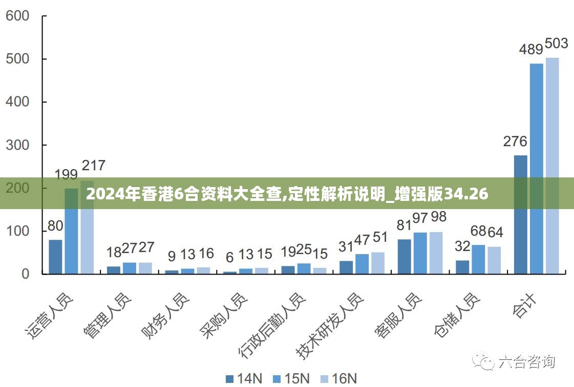 文化名城 第66頁