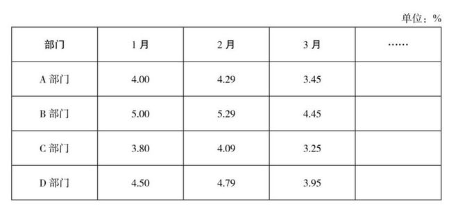 2024澳門六開彩開獎(jiǎng)結(jié)果全面分析及趨勢(shì)解讀