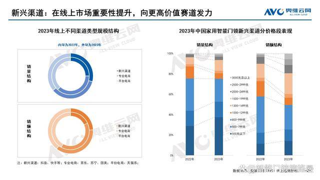 新澳今日最新資訊：2024年發(fā)展趨勢與行業(yè)前景分析