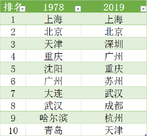 2024年今晚澳門特馬：揭開背后的秘密與走勢分析