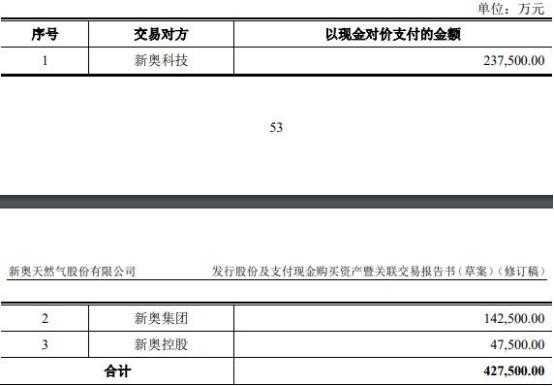 2024年新奧資料免費(fèi)精準(zhǔn)：如何獲取并利用信息為你帶來(lái)競(jìng)爭(zhēng)優(yōu)勢(shì)