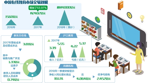 創(chuàng)科科技 第64頁