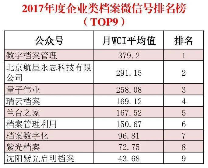 新奧天天免費(fèi)資料單雙：如何理性看待及其相關(guān)信息