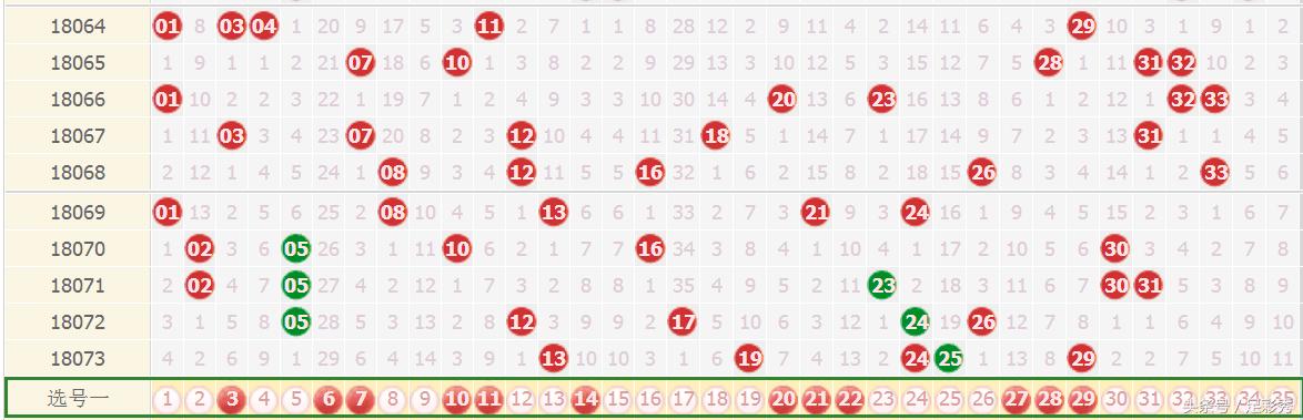 標(biāo)題：2024年新澳門今晚開獎結(jié)果預(yù)測與分析