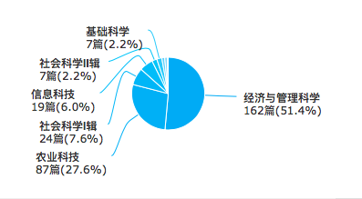 探索新澳資料免費精準(zhǔn)期期準(zhǔn)：分析與應(yīng)用