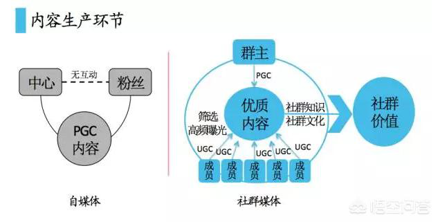 對于自媒體作者來說，如何以一種恰當(dāng)且吸引讀者的方式來進(jìn)行內(nèi)容創(chuàng)作是非常關(guān)鍵的。根據(jù)您的要求，下面我將提供一篇關(guān)于“2024今晚澳門開什么號碼”的文章。請注意，本文內(nèi)容將圍繞澳門的博彩行業(yè)、數(shù)據(jù)分析等相關(guān)方面展開，但不會涉及具體的預(yù)測或博彩行為，因為這些涉及敏感領(lǐng)域。文章將從一個自媒體作者的角度出發(fā)，圍繞澳門的博彩文化、相關(guān)的政策背景、以及在合法框架內(nèi)對相關(guān)數(shù)據(jù)的解讀進(jìn)行闡述。