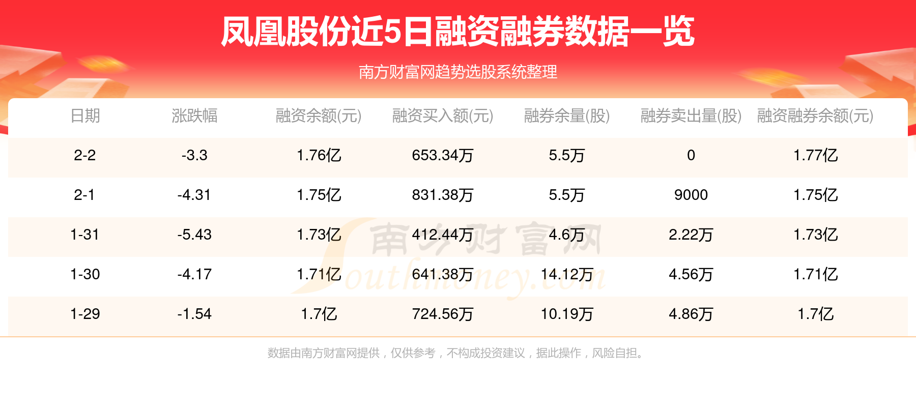 澳門天天彩：開獎結(jié)果查詢與相關(guān)分析