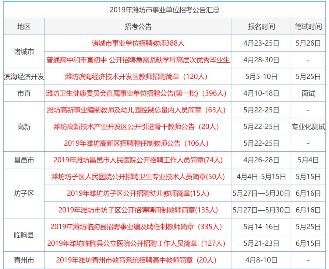 2024年香港資料大全正版資料免費(fèi)獲取指南