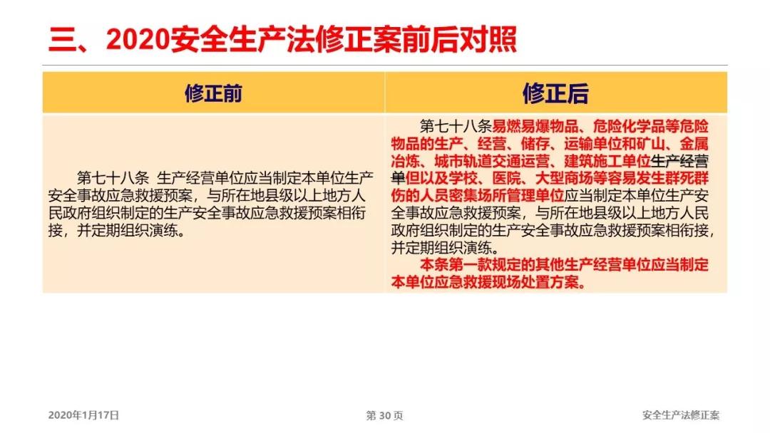 新澳好彩免費資料查詢100期：如何解讀與使用好彩資料的技巧與策略