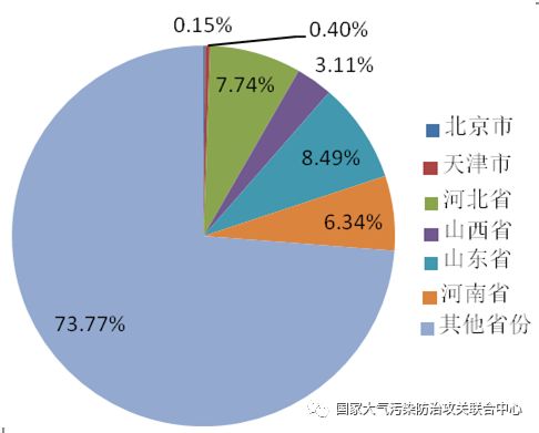 天津確診最新，疫情下的城市挑戰(zhàn)與應(yīng)對策略