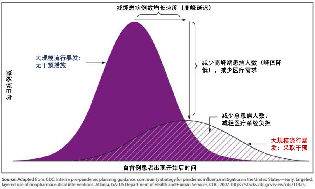 疫情最新總數，全球抗疫戰(zhàn)況與未來展望