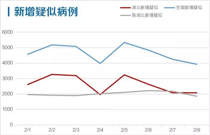 疫情最新占卜，全球疫情走向與未來預(yù)測