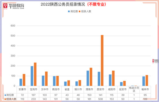 陜西最新考試，教育變革與未來展望