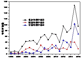 最新統(tǒng)計人口，全球人口增長趨勢、挑戰(zhàn)與機遇