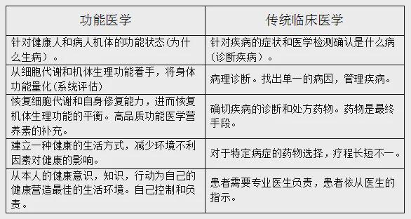 傷殘鑒定最新，法律、醫(yī)學(xué)與科技的融合