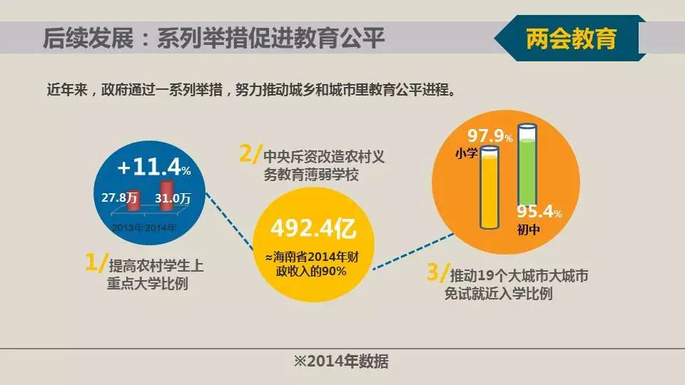 最新提案建議，重塑教育體系的未來藍(lán)圖